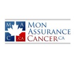/public/logoimage/1393868397Mon Assurance Cancer29.jpg